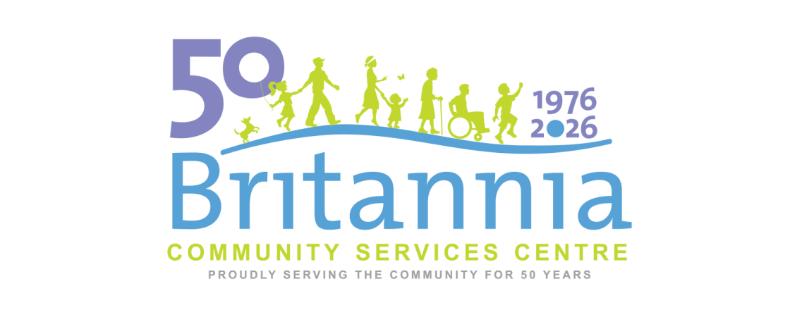 BRIT 50th Anniv Logo_PMS.png